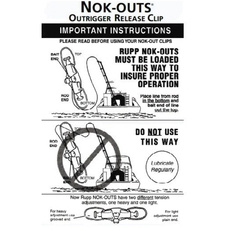 Load image into Gallery viewer, Rupp Marine Nok-Outs Outrigger Clips - PAIR
